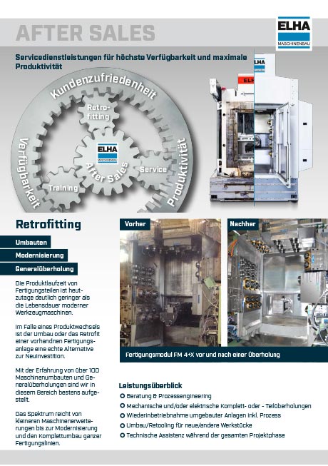 Vorschau - Flyer After Sales