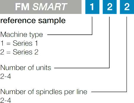 FM SMART - Reference sample