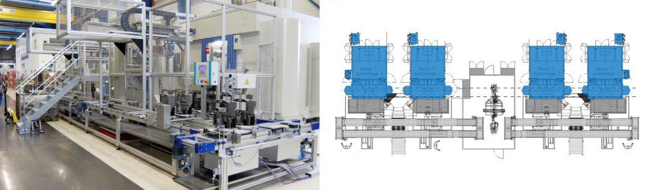 FM 4+X in pairs as double module