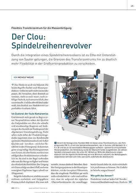 Vorschau - Der Clou: Spindelreihenrevolver